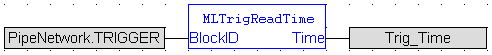 MLTrigReadTime: FBD example